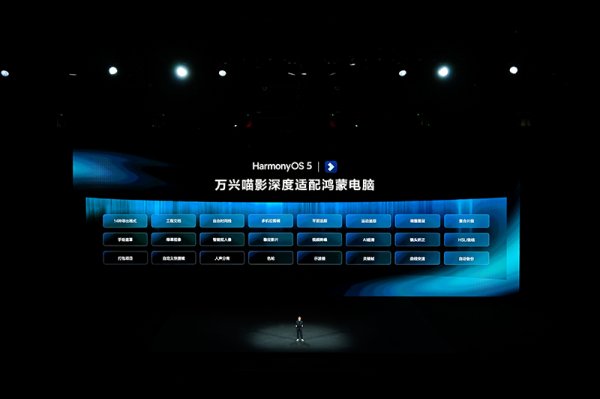 间群策略 触影成片！万兴喵影适配鸿蒙电脑，双屏触控剪辑重塑创作体验