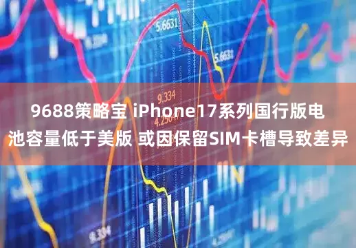 9688策略宝 iPhone17系列国行版电池容量低于美版 或因保留SIM卡槽导致差异